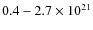 $0.4-2.7\times10^{21}$