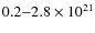 $0.2{-}2.8\times10^{21}$