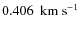 $0.406~{\rm\ km \ s^{-1}}$
