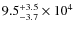 $9.5_{\rm -3.7}^{+3.5}\times 10^4$