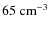 $65~{\rm cm}^{-3}$