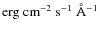 \ensuremath{{\rm erg}~{\rm cm}^{-2}~{\rm s}^{-1}~{\rm\AA}^{-1}}