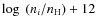 $\log~(n_{i}/n_{{\rm H}}) + 12$