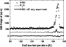 \begin{figure}
\par\includegraphics[width=8.5cm,clip]{12079fg1.eps}\vspace*{1mm}
\end{figure}