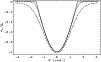 \begin{figure}
\par\resizebox{8.8cm}{!}{\includegraphics{12107f02.eps}}
\end{figure}