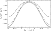 \begin{figure}
\par\resizebox{9cm}{!}{\includegraphics{12107f04.eps}}
\end{figure}