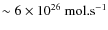$\sim{}6\times{}10^{26}~{\rm mol.}{\rm s}^{-1}$