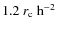 $1.2~r_{\rm c}~{\rm h}^{-2}$