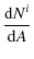 $\displaystyle \frac{{\rm d}N^i}{{\rm d}A}$