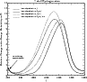 \begin{figure}
\par\includegraphics[width=8.5cm,clip]{eps/12263f33.eps}
\end{figure}