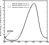 \begin{figure}
\par\includegraphics[width=8.5cm,clip]{eps/12263f34.eps}
\end{figure}