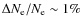$\Delta N_{\rm e}/N_{\rm e}\sim 1\%$