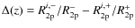 $\Delta (z)=R^{i,-}_{\rm 2p}/R^{-}_{\rm 2p}-R^{i,+}_{\rm 2p}/R^{+}_{\rm 2p}$