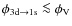 $\phi_{\rm 3d\rightarrow1s}\la \phi_{\rm V}$