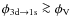 $\phi_{\rm 3d\rightarrow1s}\ga \phi_{\rm V}$