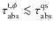 $\tau^{\rm t,\phi}_{\rm abs}\la \tau^{\rm qs}_{\rm abs}$