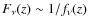 $F_\nu (z)\sim 1/f_\nu(z)$