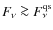$F_\nu\ga F_\nu^{\rm qs}$
