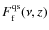 $F^{\rm qs}_{\rm f}(\nu, z)$