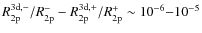 $R^{\rm 3d,-}_{\rm 2p}/R^{-}_{\rm 2p}-R^{\rm 3d,+}_{\rm 2p}/R^{+}_{\rm 2p}\sim 10^{-6}{-}10^{-5}$