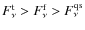 $F^{\rm t}_\nu>F^{\rm f}_\nu>F^{\rm qs}_\nu$