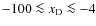 $-100\la {{x_{\rm D}}}\la -4$