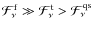 $\mathcal{F}^{\rm f}_\nu\gg\mathcal{F}^{\rm t}_\nu>\mathcal{F}^{\rm qs}_\nu$