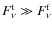 $F^{\rm t}_\nu\gg F^{\rm f}_\nu$