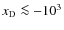 ${{x_{\rm D}}}\la -10^3$