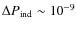 $\Delta P_{\rm ind}\sim 10^{-9}$