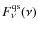 $F^{\rm qs}_\nu(\nu)$