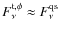 $F^{\rm t, \phi}_\nu\approx F^{\rm qs}_\nu$