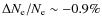 $\Delta N_{\rm e}/N_{\rm e}\sim-0.9\%$