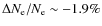$\Delta N_{\rm e}/N_{\rm e}\sim-1.9\%$
