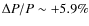 $\Delta P/P\sim+5.9\%$