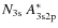 $N_{\rm 3s}~A^{\ast}_{\rm 3s2p}$
