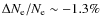 $\Delta N_{\rm e}/N_{\rm e}\sim -1.3\%$