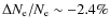 $\Delta N_{\rm e}/N_{\rm e}\sim -2.4\%$