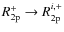 $R^{+}_{\rm 2p}\rightarrow R^{i,+}_{\rm 2p}$