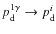 $p^{\rm 1\gamma}_{\rm d}\rightarrow
p^{i}_{\rm d}$