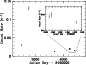 \begin{figure}
\par\includegraphics[angle=-90,width=7.5cm,clip]{12389f01.ps}
\end{figure}