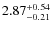 $\rm 2.87_{-0.21}^{+0.54}$