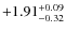 $\rm +1.91_{-0.32}^{+0.09}$