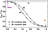\begin{figure}
\par\includegraphics[width=8.5cm,clip]{AA_2009_12437_figures/fig01.eps}
\vspace{-3mm}\end{figure}