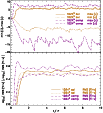\begin{figure}
\par\includegraphics[width=9cm,clip]{AA_2009_12437_figures/fig03.eps}
\vspace*{-4mm}\end{figure}