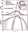 \begin{figure}
\par\includegraphics[width=8.5cm,clip]{AA_2009_12437_figures/fig07.eps}\vspace*{-2mm}
\vspace*{-2mm}\end{figure}