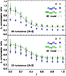 \begin{figure}
\par\includegraphics[width=8.5cm,clip]{AA_2009_12437_figures/fig08.eps}
\end{figure}