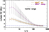 \begin{figure}
\par\includegraphics[width=9cm,clip]{AA_2009_12437_figures/fig10.eps}
\end{figure}