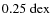 $0.25~{\rm dex}$