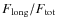 $F_{\rm long}/F_{\rm tot}$